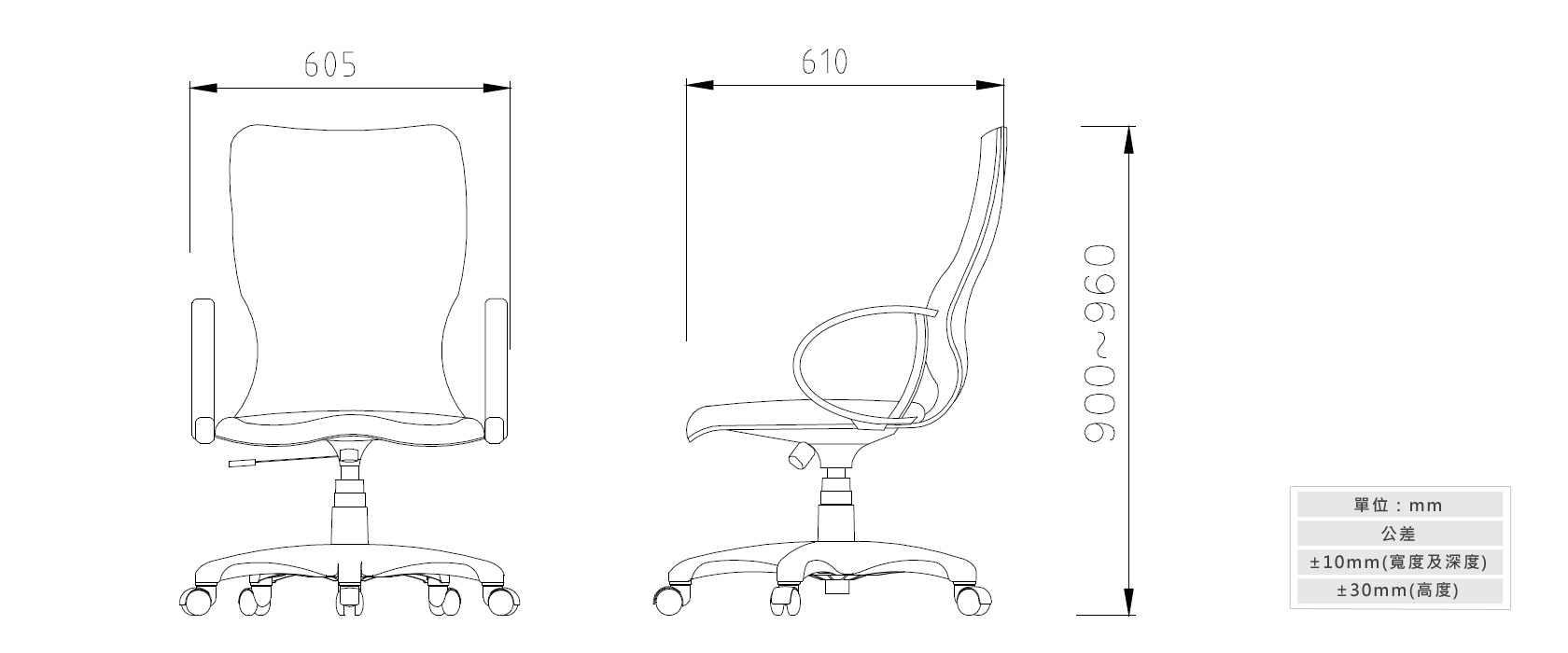 2-21 人體工學辦公椅材質說明