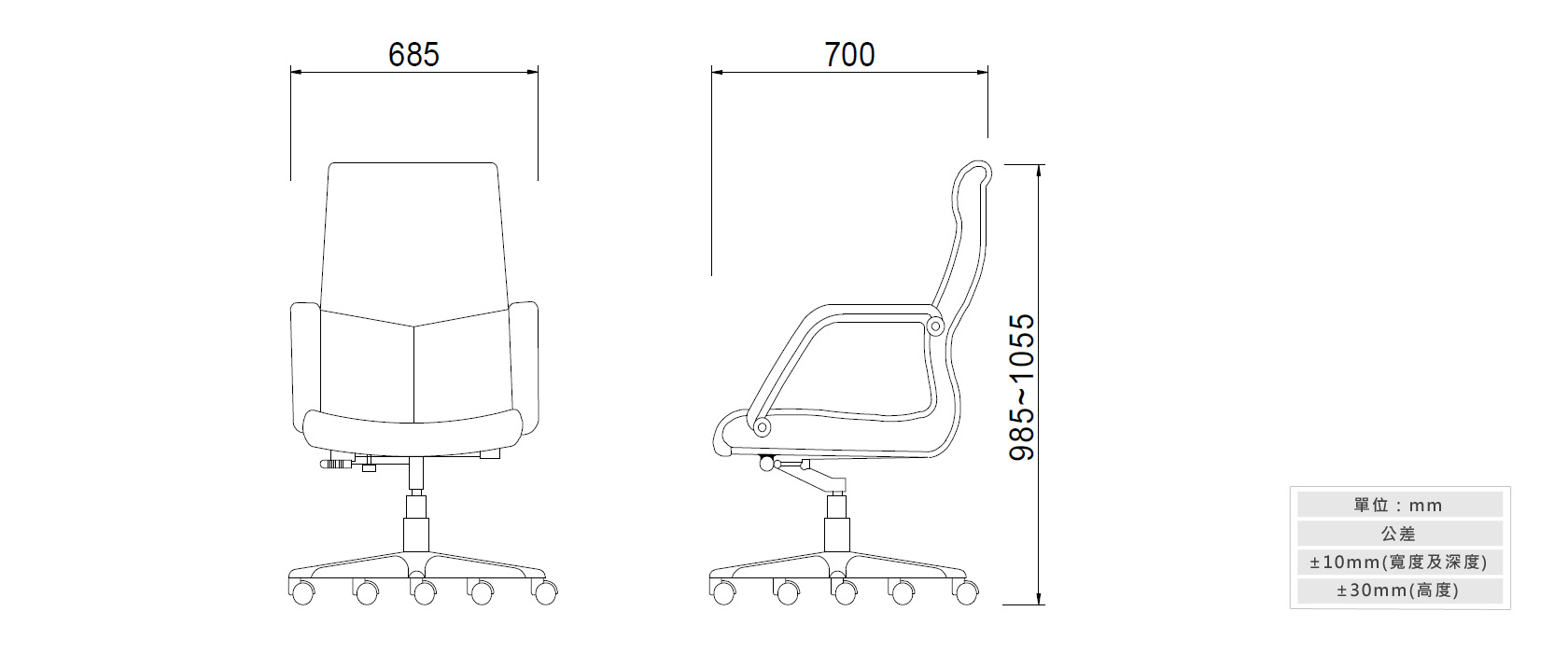 2-7辦公椅材質說明